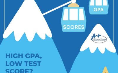 High GPA, Low Test Score? Decoding the Mixed Message
