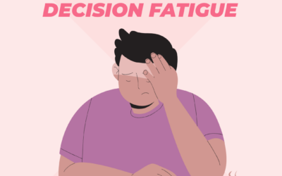 Love at First Fit: Avoid Application Decision Fatigue